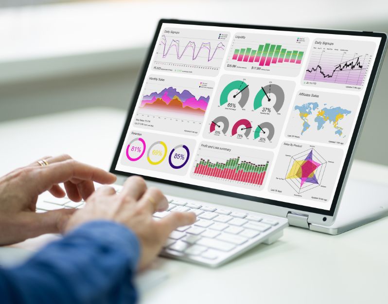 Sales Dashboard
